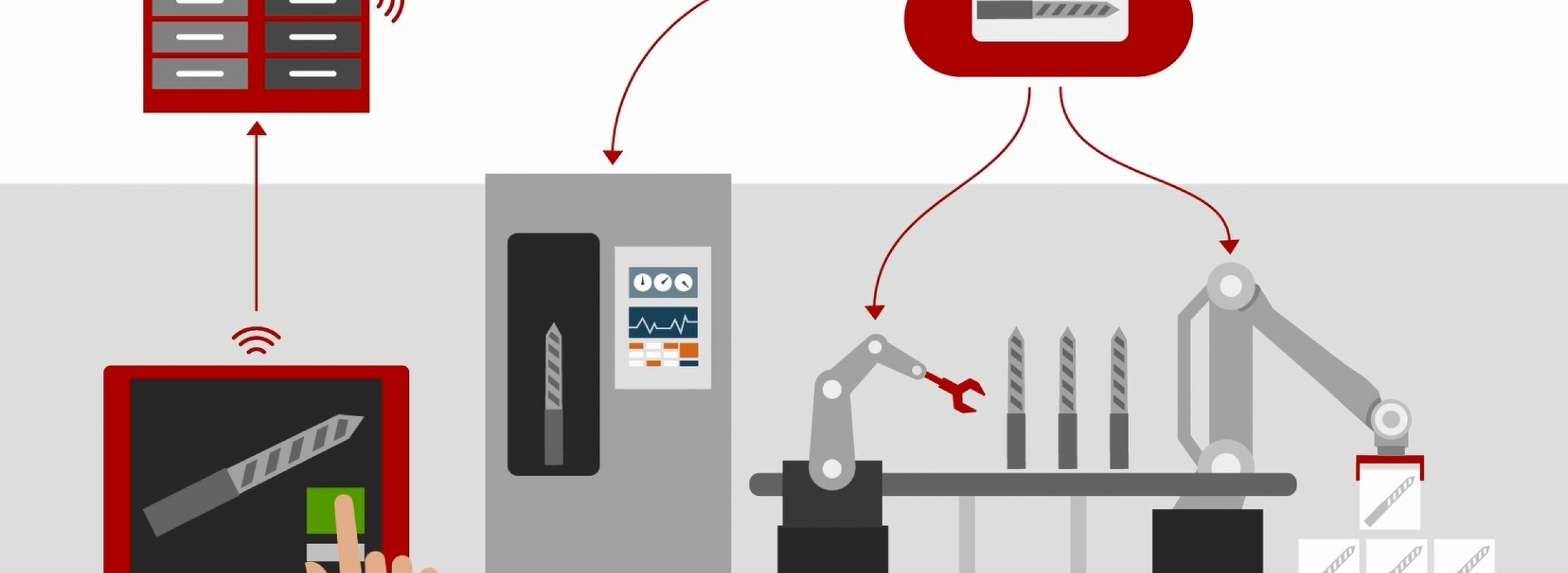 Prozesskette Der Logistik : Supply Chain Management : Definition und ...