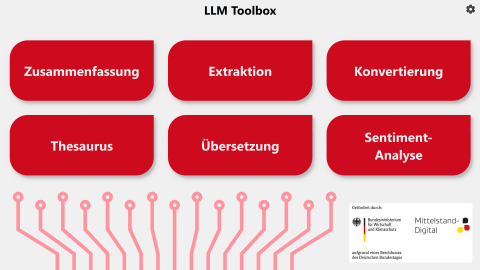 Übersicht