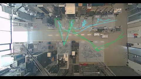 Anonymisiertes Spaghetti-Diagramm von zwei Mitarbeitenden inklusive Laufzeiten für automatisch definierte Segmente.