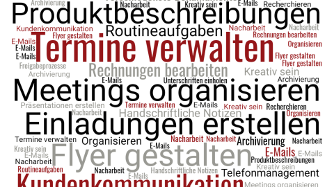 Das Bild zeigt eine Wortwolke mit Begriffen und Aufgaben, die im Büromanagement durch den Einsatz Generativer KI unterstützt werden können.