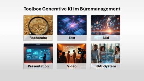 Das Bild zeigt die Startseite der Toolbox KI im Büromanagament