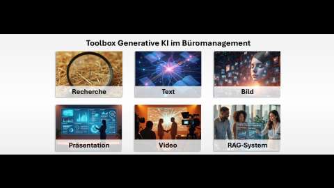 Das Bild zeigt die Startseite der Toolbox KI im Büromanagament