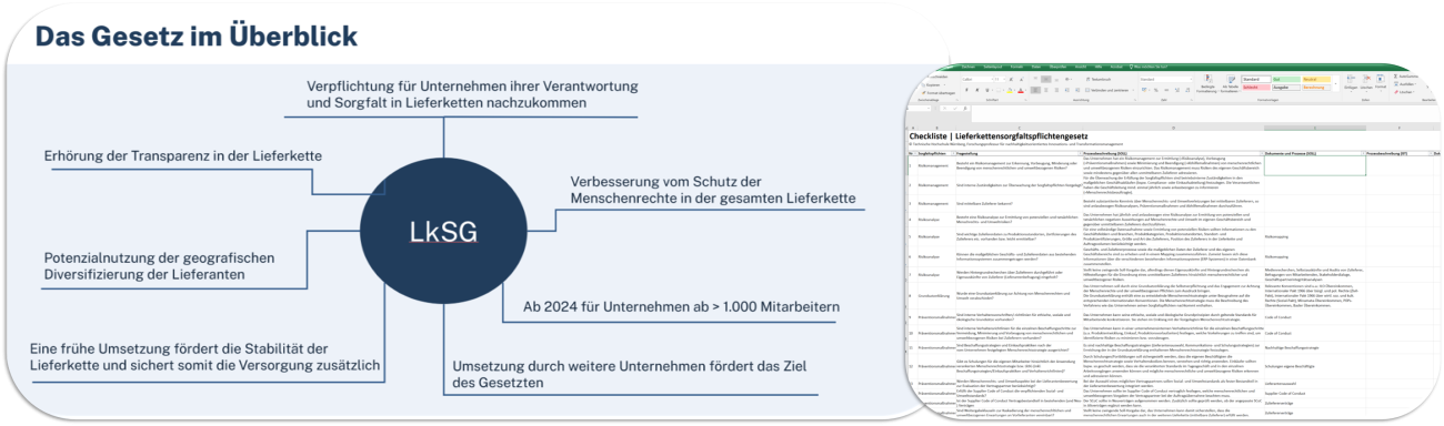 Infos zum Check