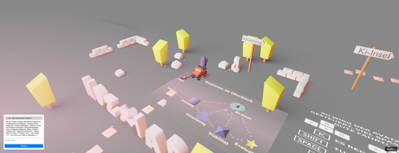 Startbereich der 3D Welt mit Übersichtslandkarte und Informationen zur Steuerung