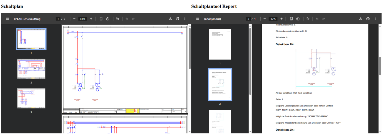 Dieser Screenshot aus dem interaktiven Dashboard zeigt die Übersicht der erstellten Reports. 