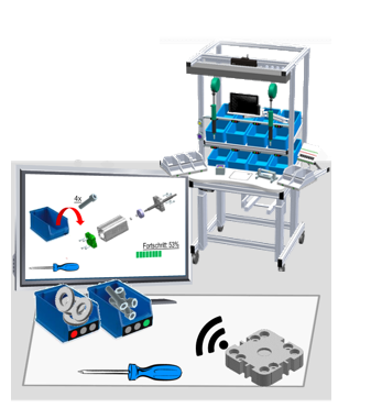3D-Werkerassistenzsystem in der Montage