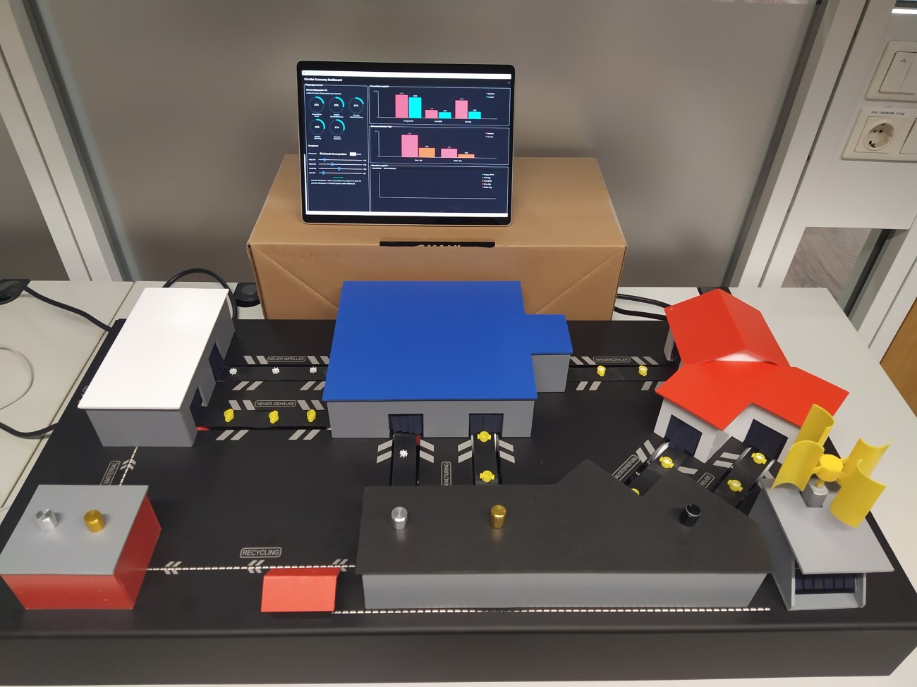 Didaktischen und interaktiven Modell